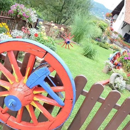 Mali Raj Gospodarstwo wiejskie